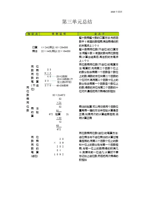 青岛版6年制数学三年级下册第三单元知识点归纳总结