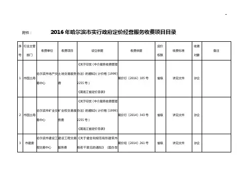 哈尔滨市财政局哈尔滨市开发变化和改革成员会有关印发2015年度