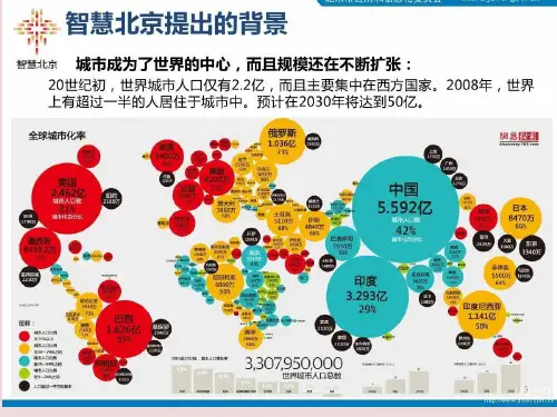 Module9Unit2课件-2021-2022学年外研版八年级英语上册