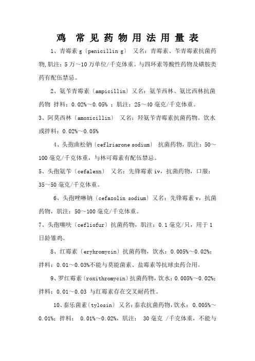 鸡  常 见 药 物 用 法 用 量 表e