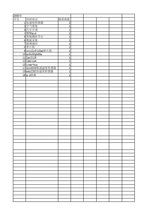 【电子技术应用】_加速度_期刊发文热词逐年推荐_20140725
