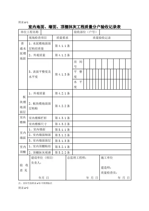 江苏省住宅工程质量分户验收规则附件