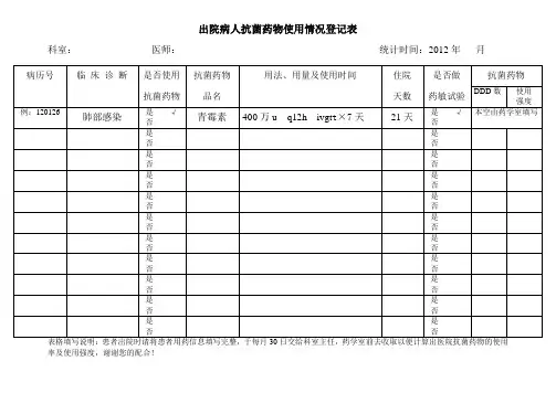 出院病人抗菌药物使用情况登记表
