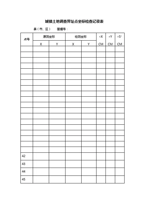界址点格式