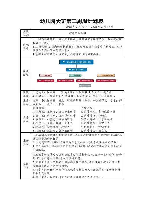 幼儿园大班第二周周计划表