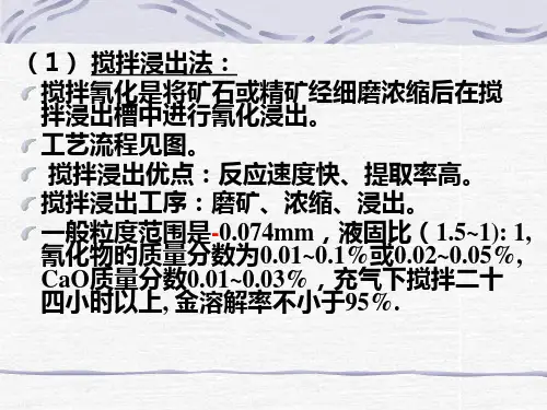 氰化浸出技术
