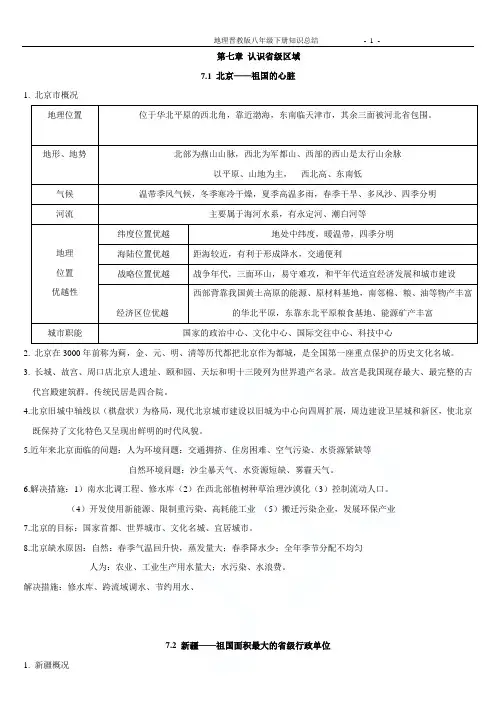 地理晋教版八年级下册第七章复习