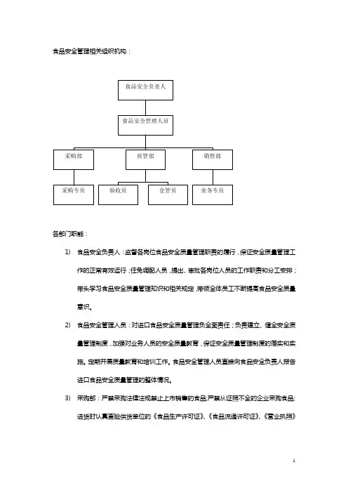 食品安全相关的组织机构设置、部门职能和岗位职责(进口收货人备案)