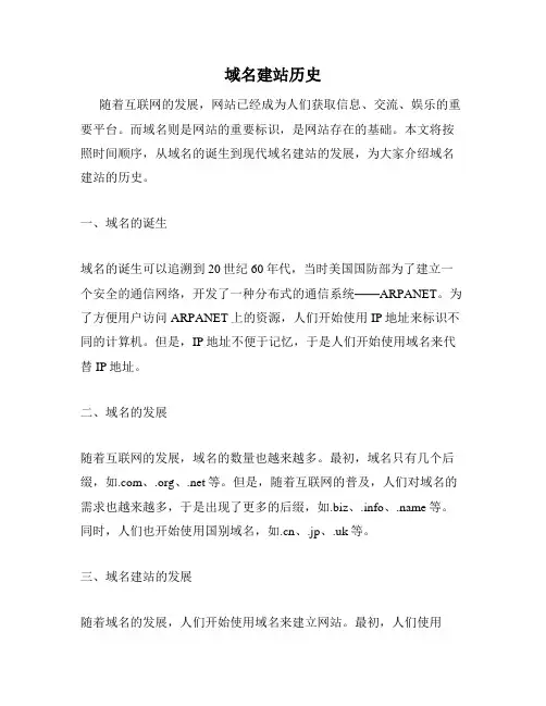 域名建站历史