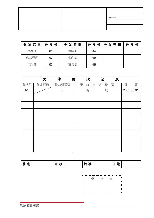 [制造业ISO9000]文件控制程序(标准范本)