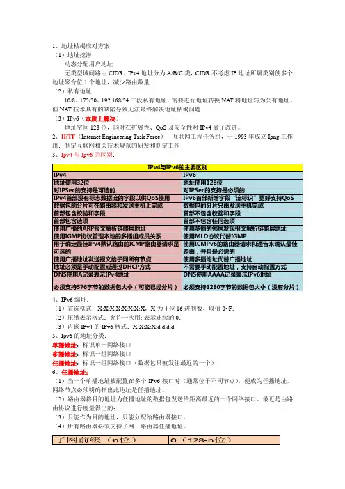 ipv6 文档