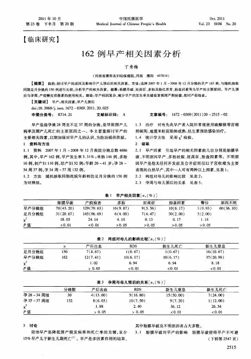 162例早产相关因素分析