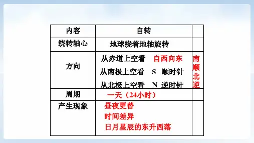 地球公转课件人教版地理七年级上册