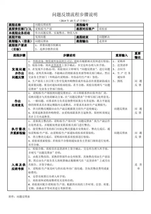 问题反馈流程步骤说明