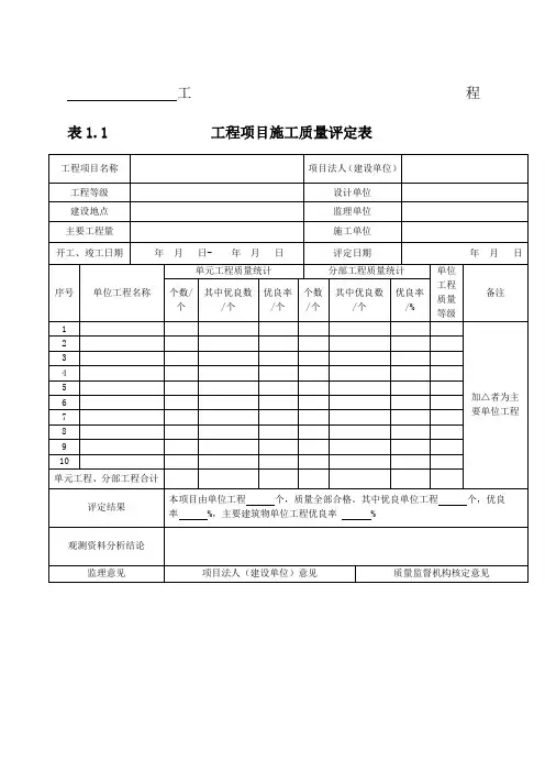 灌溉与排水工程施工质量评定通用表