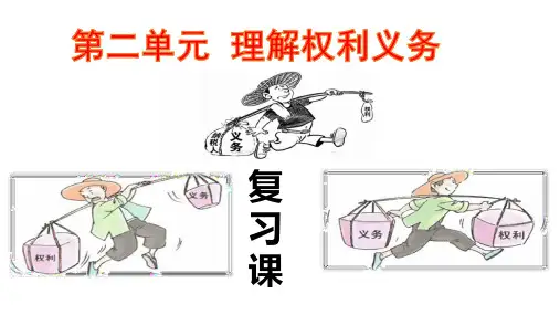 部编版道德与法治八年级下册 第二单元 理解权利义务 复习课PPT