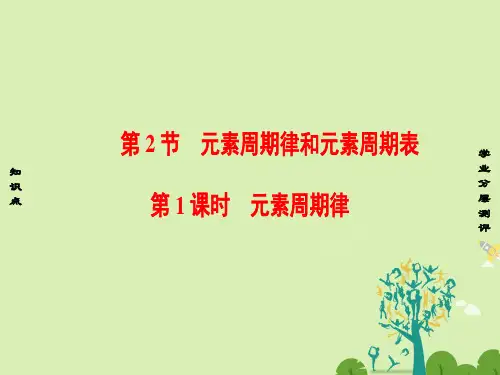 高中化学第1章原子结构与元素周期律第2节元素周期律和元素周期表(第1课时)元素周期律课件鲁科版必修2