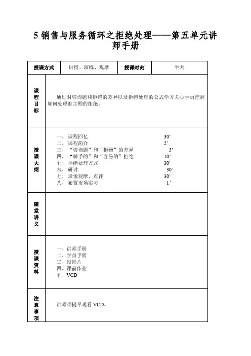 5销售与服务循环之拒绝处理——第五单元讲师手册