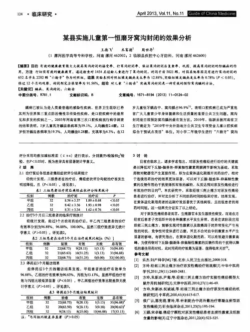 某县实施儿童第一恒磨牙窝沟封闭的效果分析