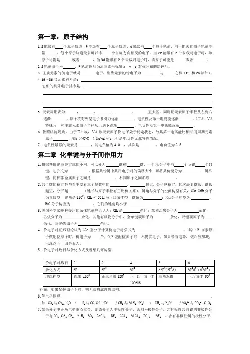 结构化学知识点汇总