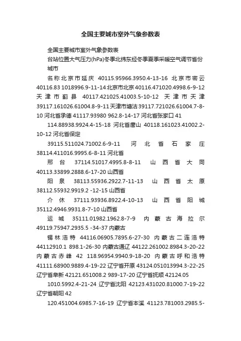 全国主要城市室外气象参数表