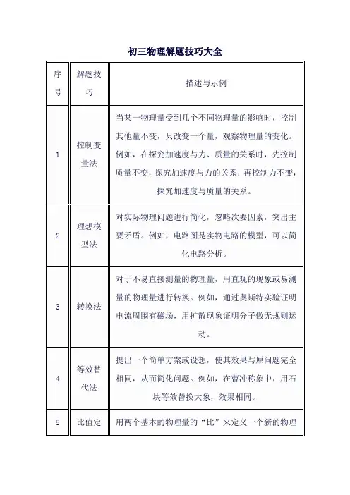 初三物理解题技巧大全