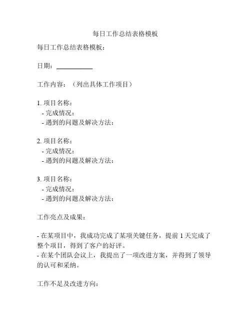 每日工作总结表格模板