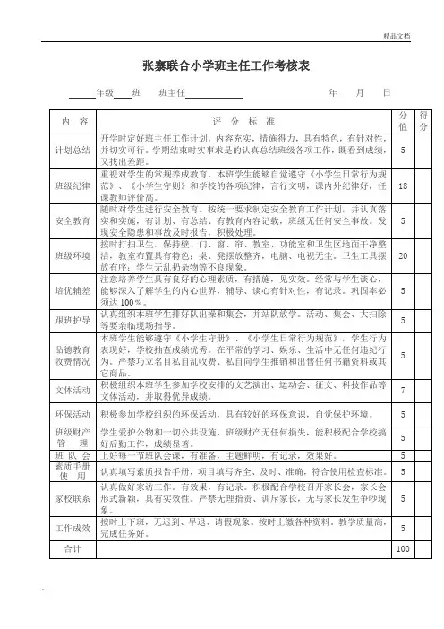 班主任工作考核表