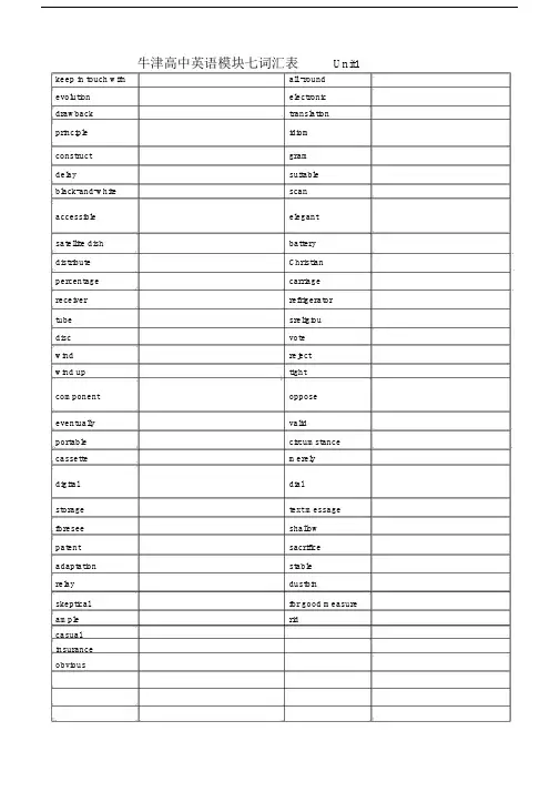 (完整word)高中英语模块七单词默写表.doc