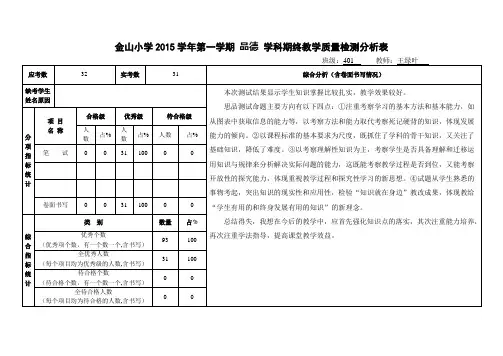 401班品德期末考试质量分析表