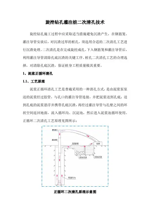 旋挖钻孔灌注桩二次清孔技术