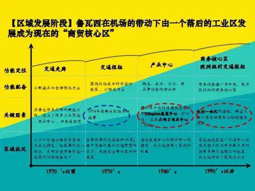 (优)案例法国戴高乐机场鲁瓦西ppt文档