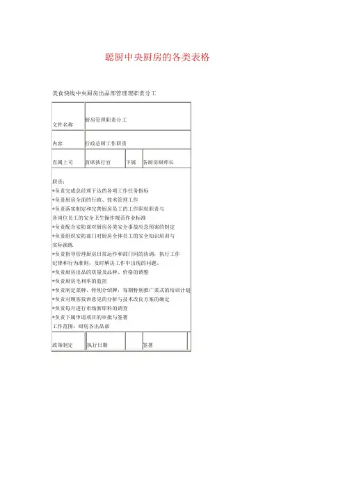 中央厨房所需的各种表格