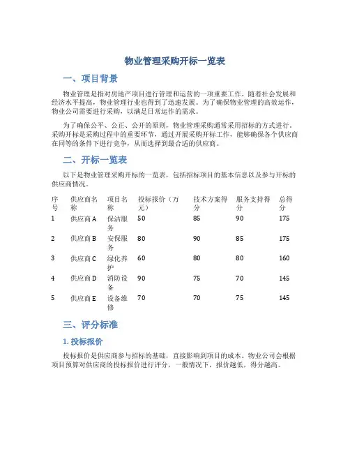 物业管理采购开标一览表