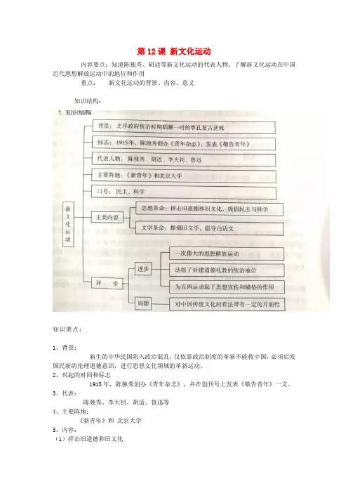 2019秋八年级历史上册 第四单元 新民主主义革命的开始 第12课 新文化运动知识点 新人教版