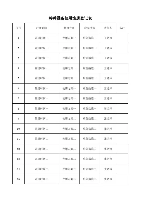 特种设备使用注册登记表