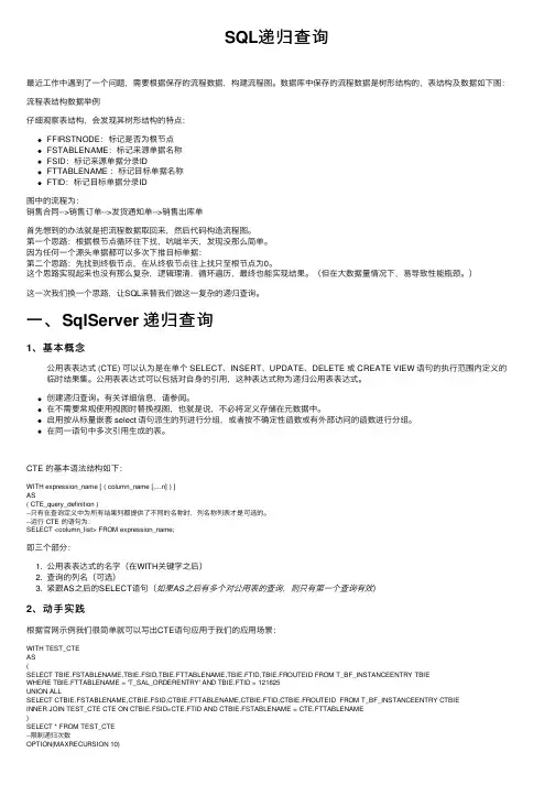 SQL递归查询