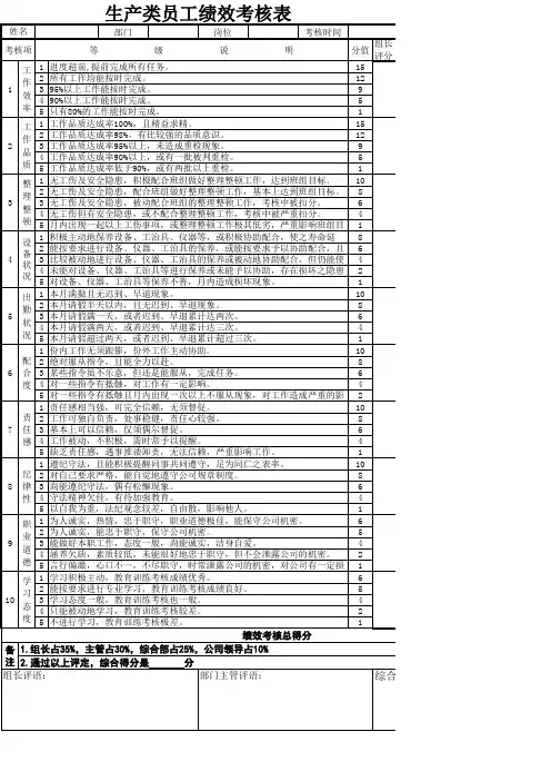 生产一线员工考核表