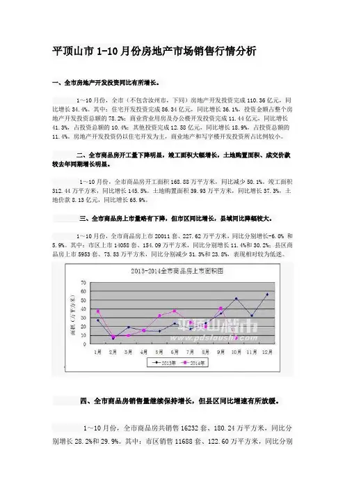 平顶山市1-10月份房地产市场销售行情分析