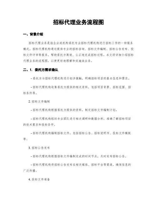招标代理业务流程图