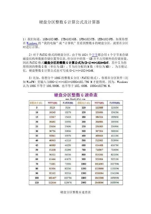 硬盘分区整数G计算公式及计算器