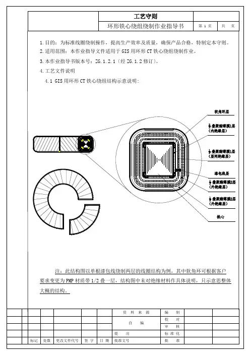 环形线圈绕制工艺文件