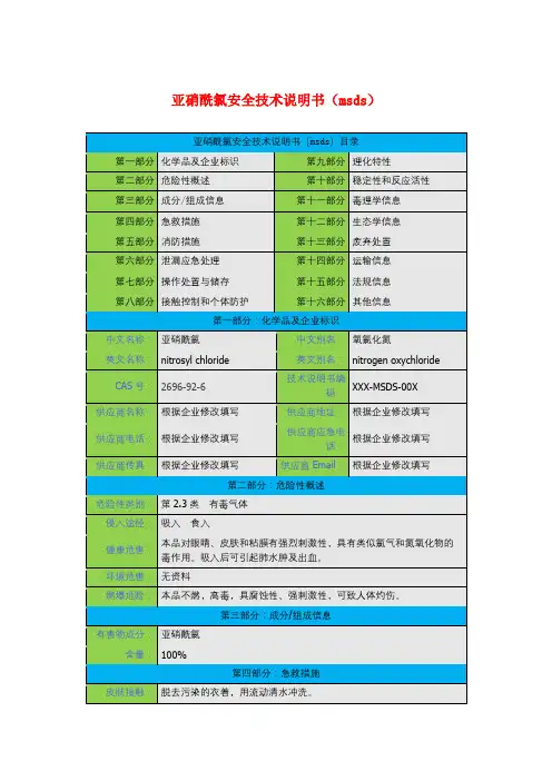 亚硝酰氯安全技术说明书(msds)