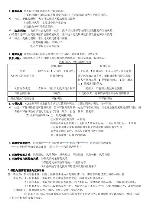 保险学重点