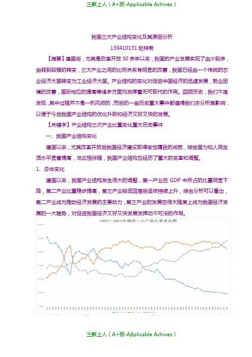分析报告- 我国三大产业结构变化分析.doc