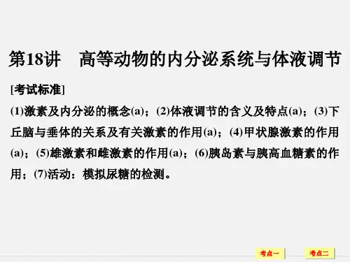(浙江专用)高考生物 总复习 生命活动的调节与免疫 第18讲 高等动物的内分泌系统与体液调节
