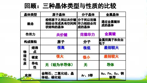人教版选修3 化学：3.4 离子晶体 课件(共27张PPT)