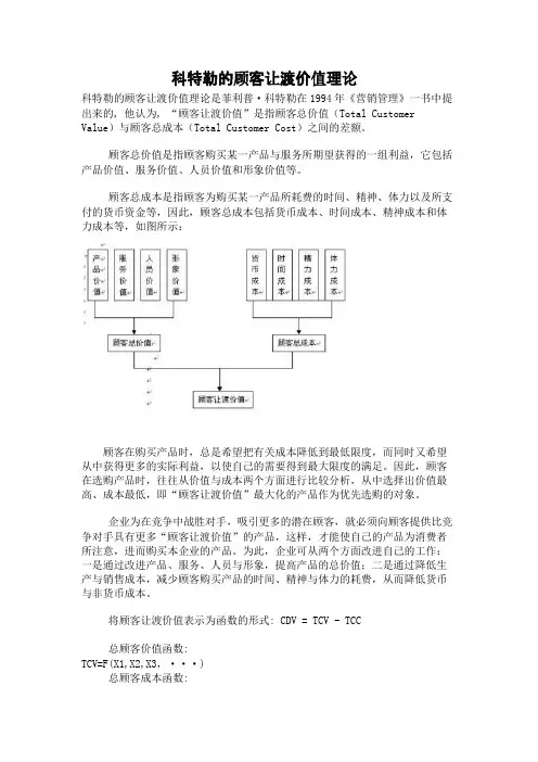 科特勒的顾客让渡价值理论