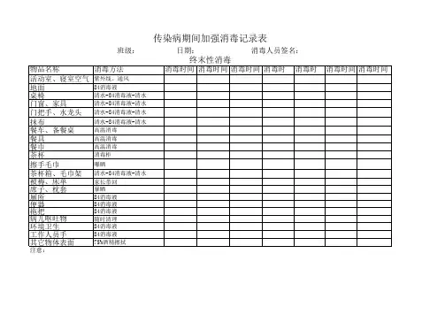 传染病期间加强消毒记录表
