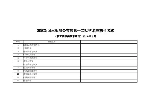 国家新闻出版局公布的第一二批教育教学类学术期刊名称